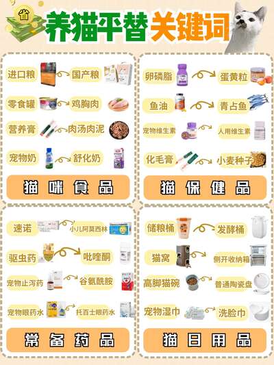 养猫也能平替！月均300养两只猫的省钱秘诀